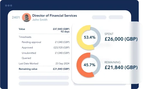 Icon for: Assignments